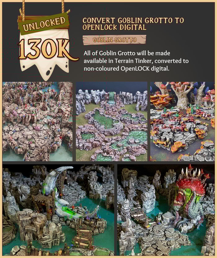 Goblin Grotto unlocked & more stretch goals!