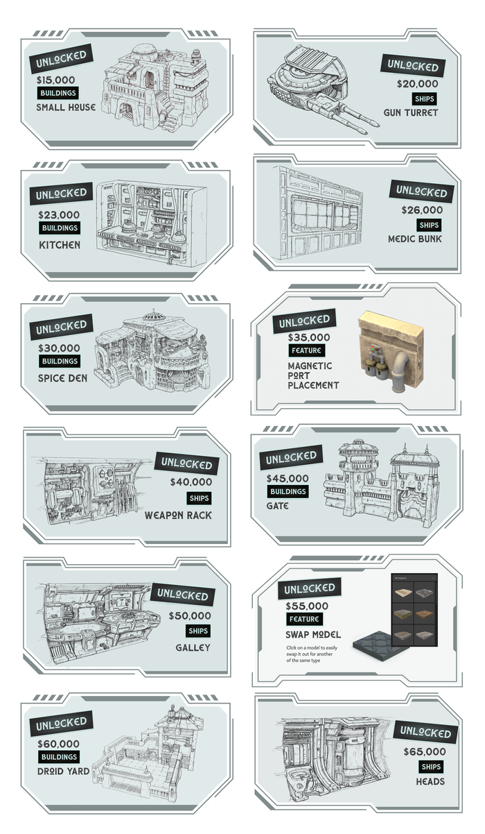 Spaceport campaign completed! What happens next?